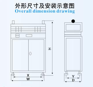 CKB/DKP/DK-Aϵ豸װʾͼ